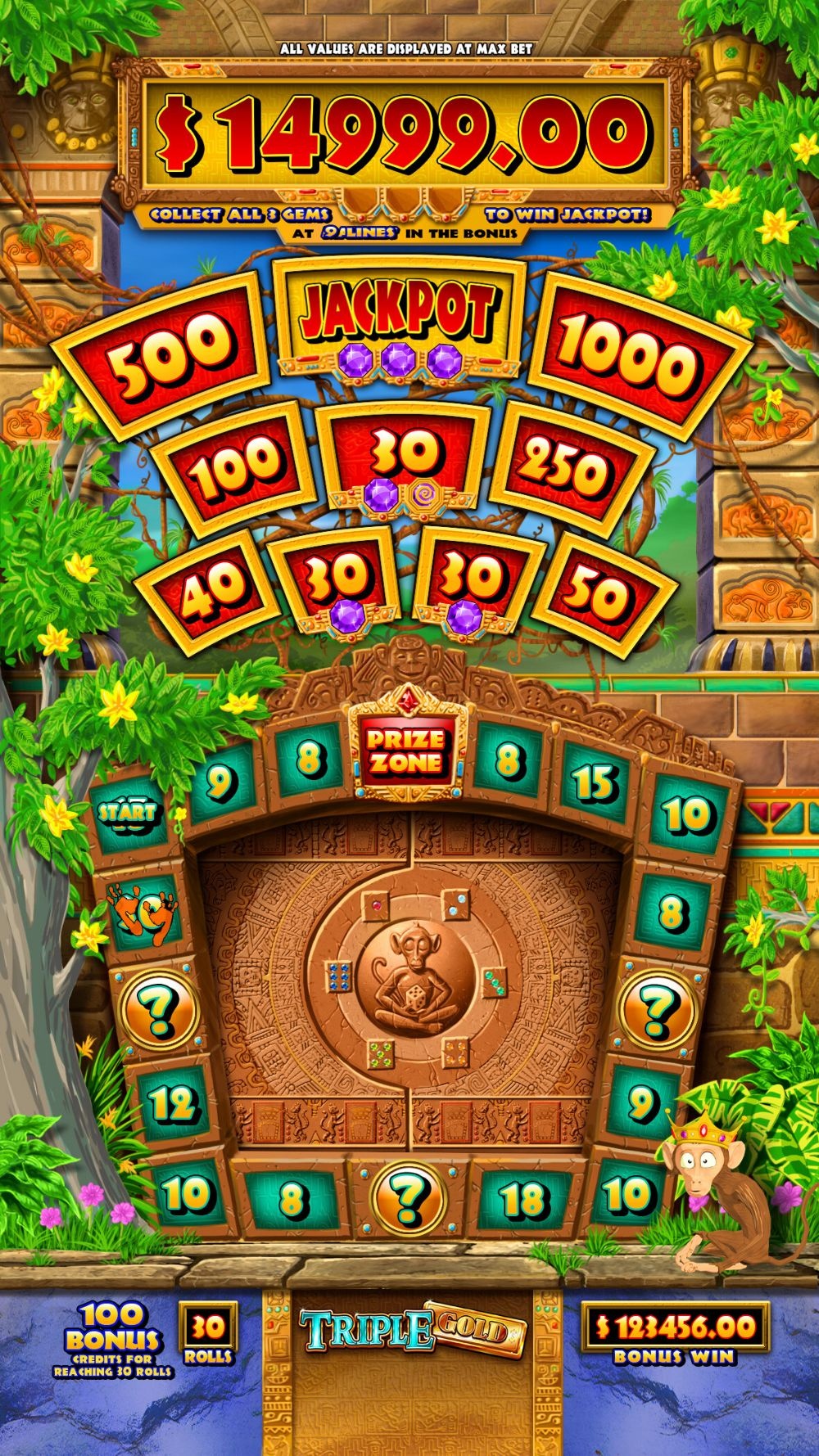 Bazinobet game